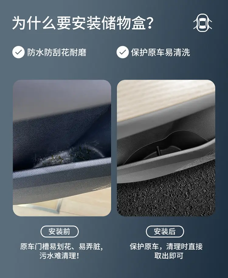 Dark Blue S7 Car Storage Box for TPE Door — feature 2