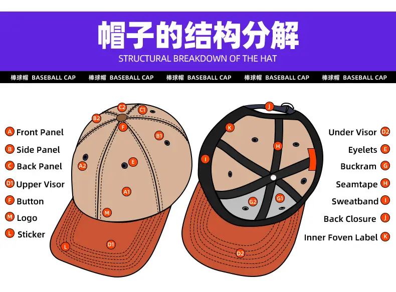 Men's Black Baseball Cap Brown Backrest Durable Stylish — feature 11