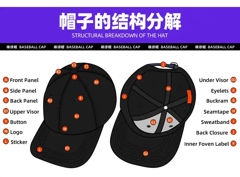 Black Vintage Denim Baseball Cap for Men — feature 11