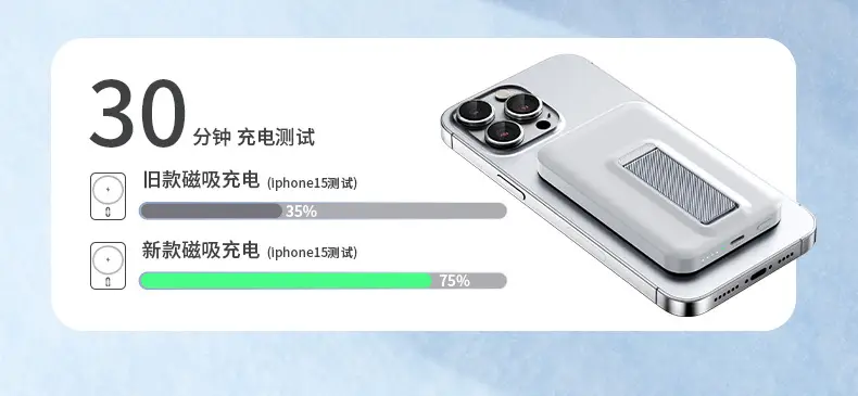 Cross-border MagSafe transparent magnetic charging treasure wireless fast charging 20000 mA mobile power bracket mini set — feature 8