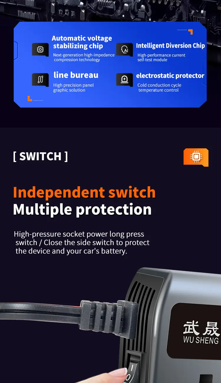 Universal 12-24V Car Inverter with 220V Load — feature 15