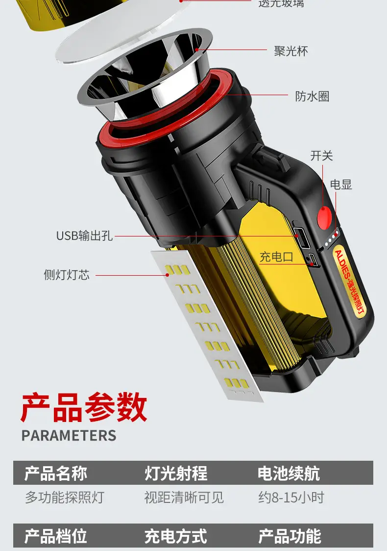 Outdoor LED Flashlight Ultra Bright Rechargeable — feature 12
