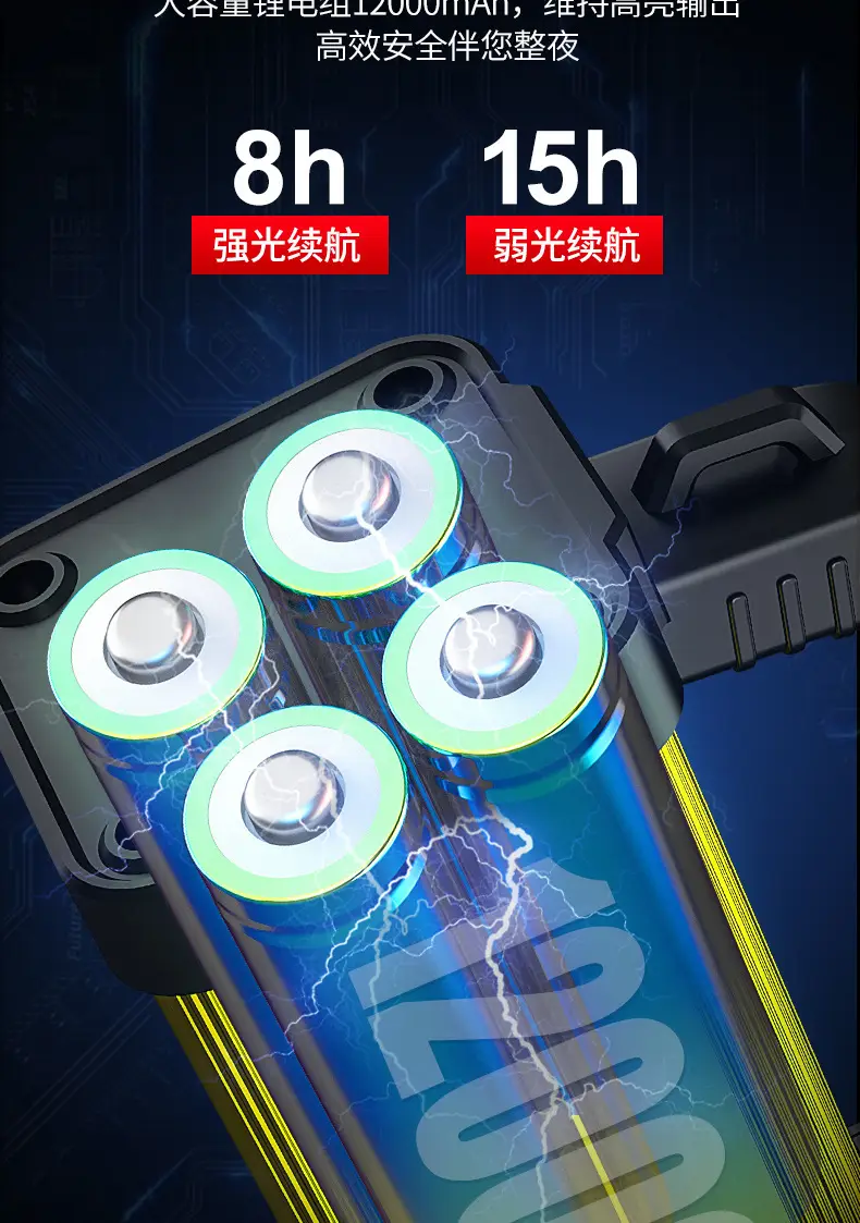 Outdoor LED Flashlight Ultra Bright Rechargeable — feature 7