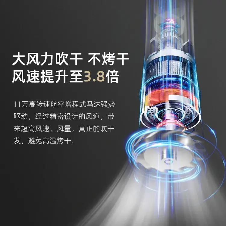 High-Speed Hair Dryer with Negative Ion Technology