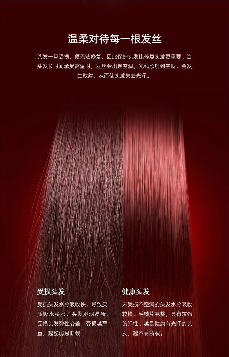 High-Speed Hair Dryer with Negative Ion Technology — feature 16