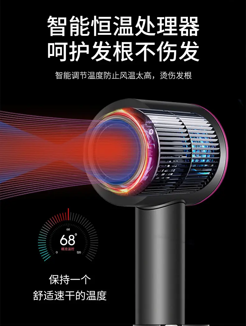 High-Speed Hair Dryer with Negative Ion Technology — feature 18