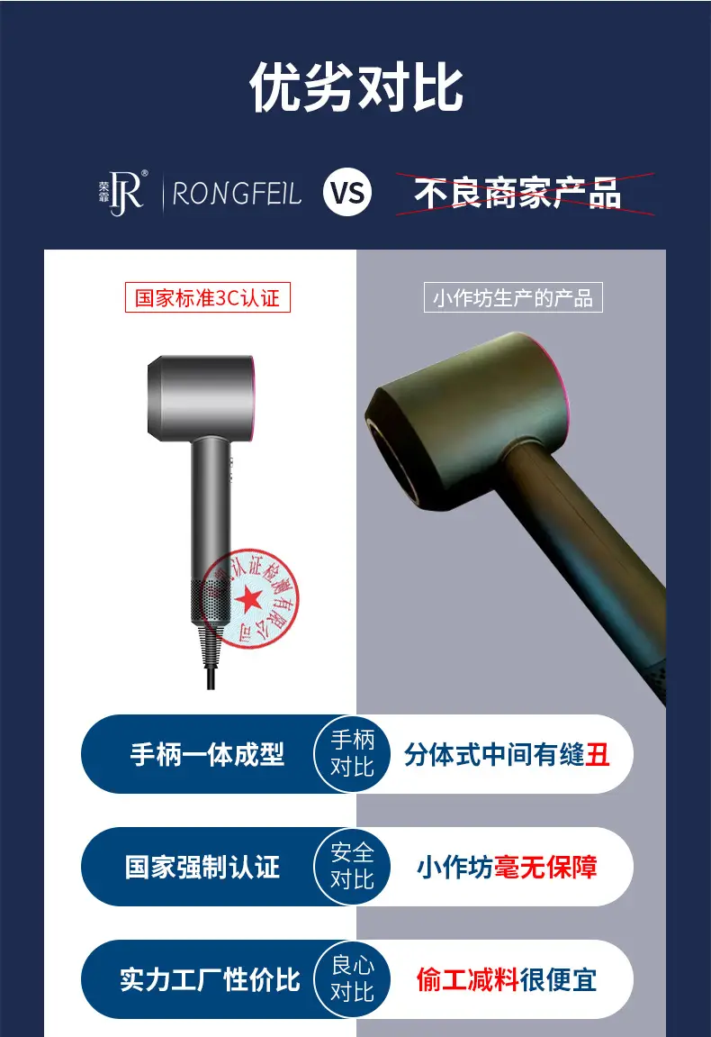 High-Speed Hair Dryer with Negative Ion Technology — feature 4