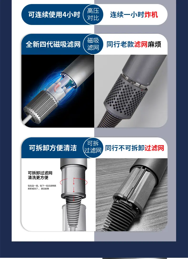 High-Speed Hair Dryer with Negative Ion Technology — feature 5