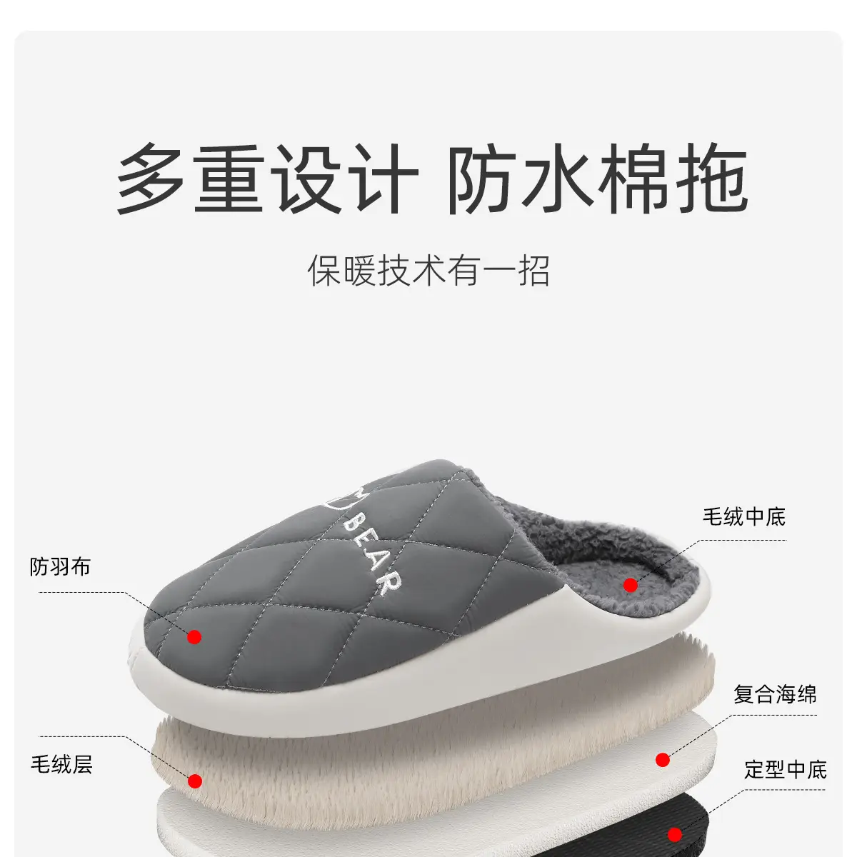 Waterproof Cotton Slippers for Men Women Autumn Winter 2025 — feature 6