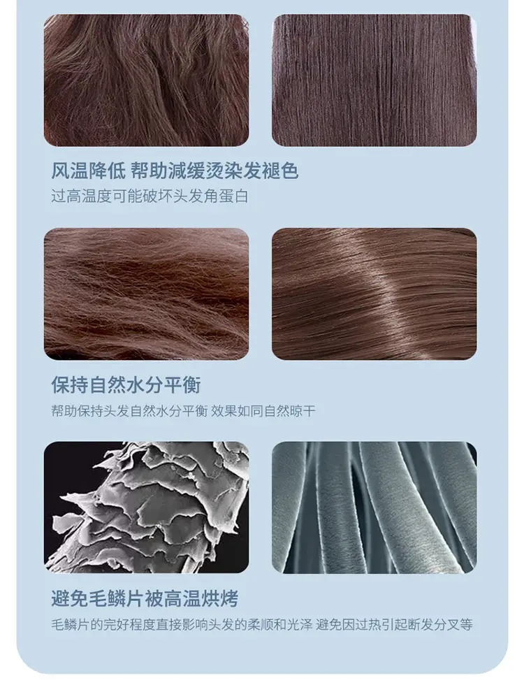 Blue Light Hair Dryer with Strong Wind & Fast Dry — feature 15