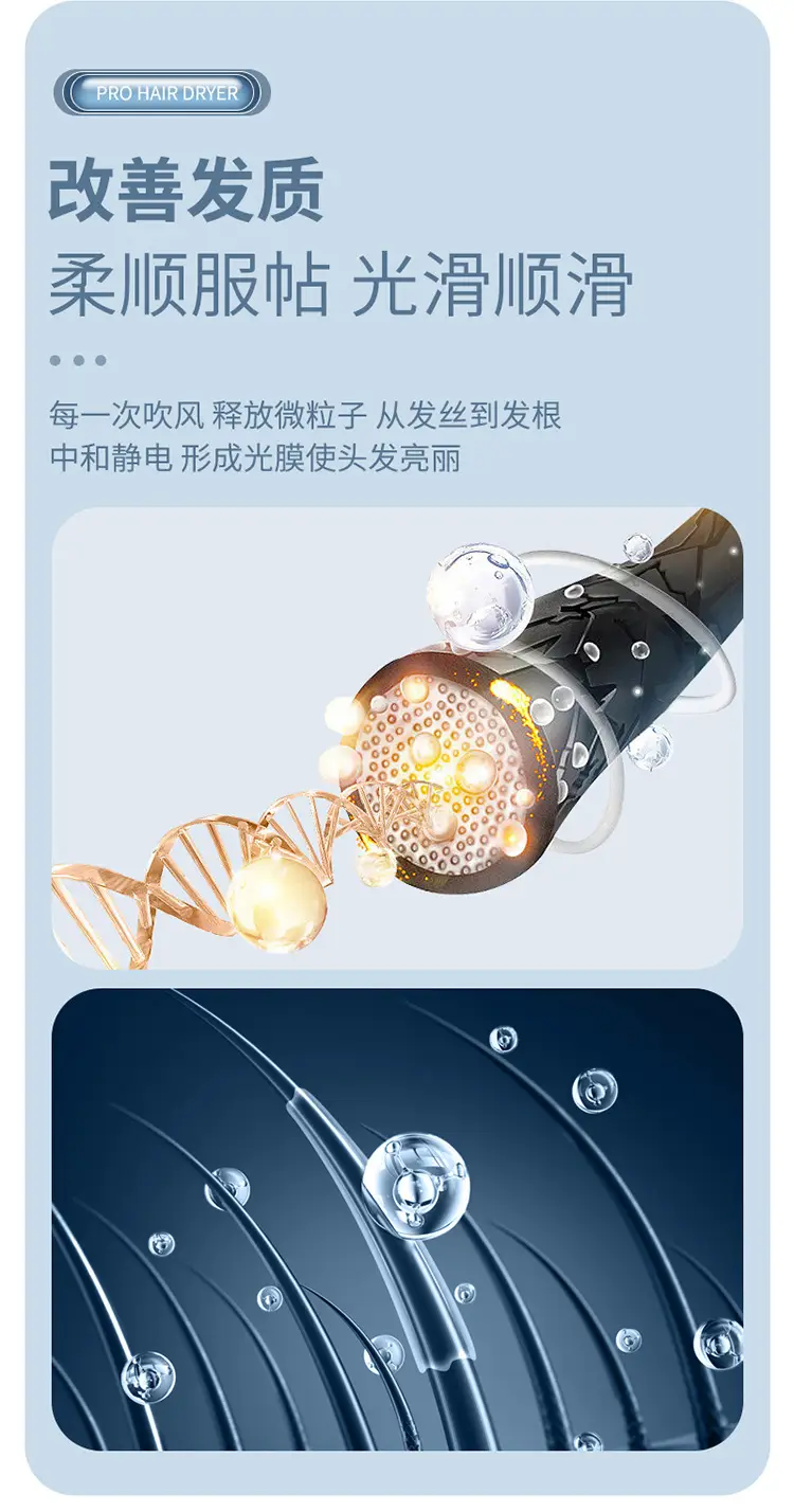 Blue Light Hair Dryer with Strong Wind & Fast Dry — feature 9