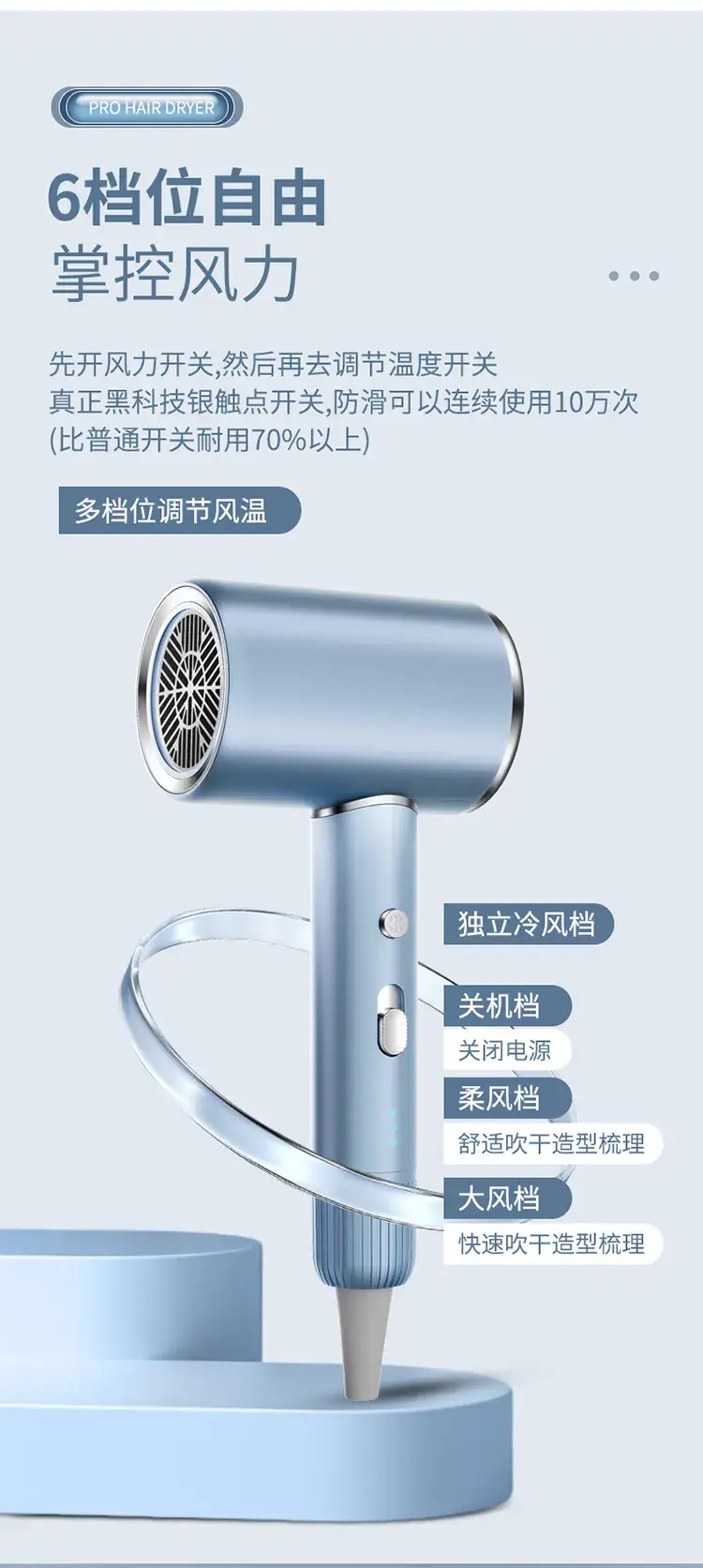 High Power Hair Dryer with 4D Blue Light & 2400W Motor — feature 4