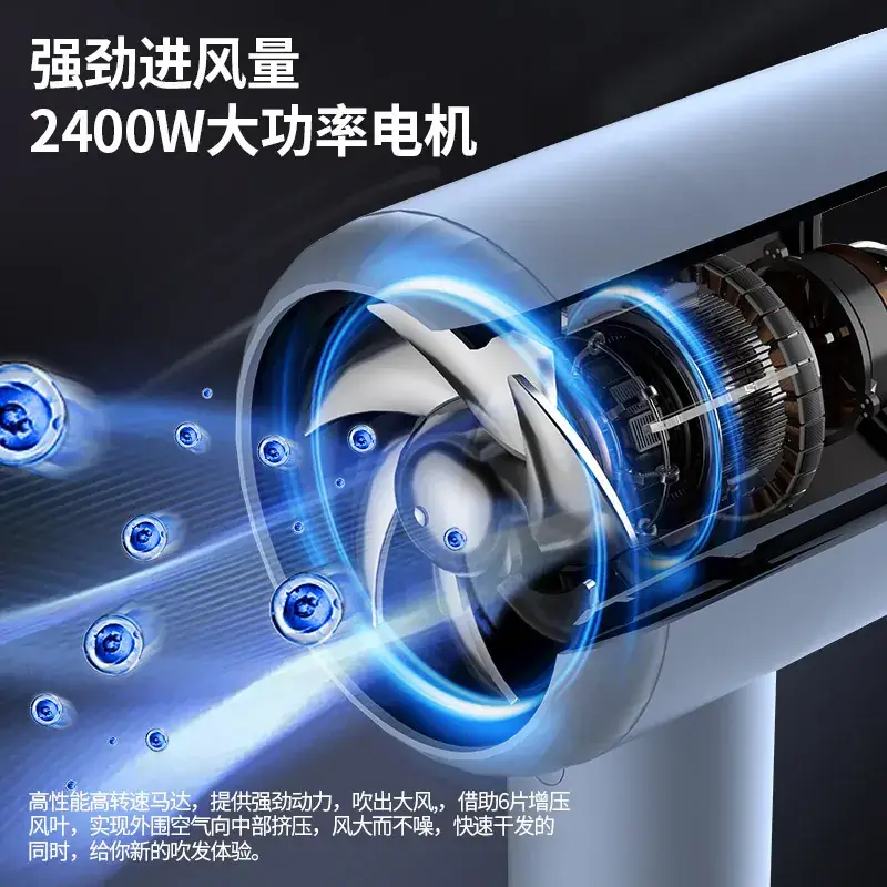 1800W High Power Hair Dryer for Quick Drying - Image 9