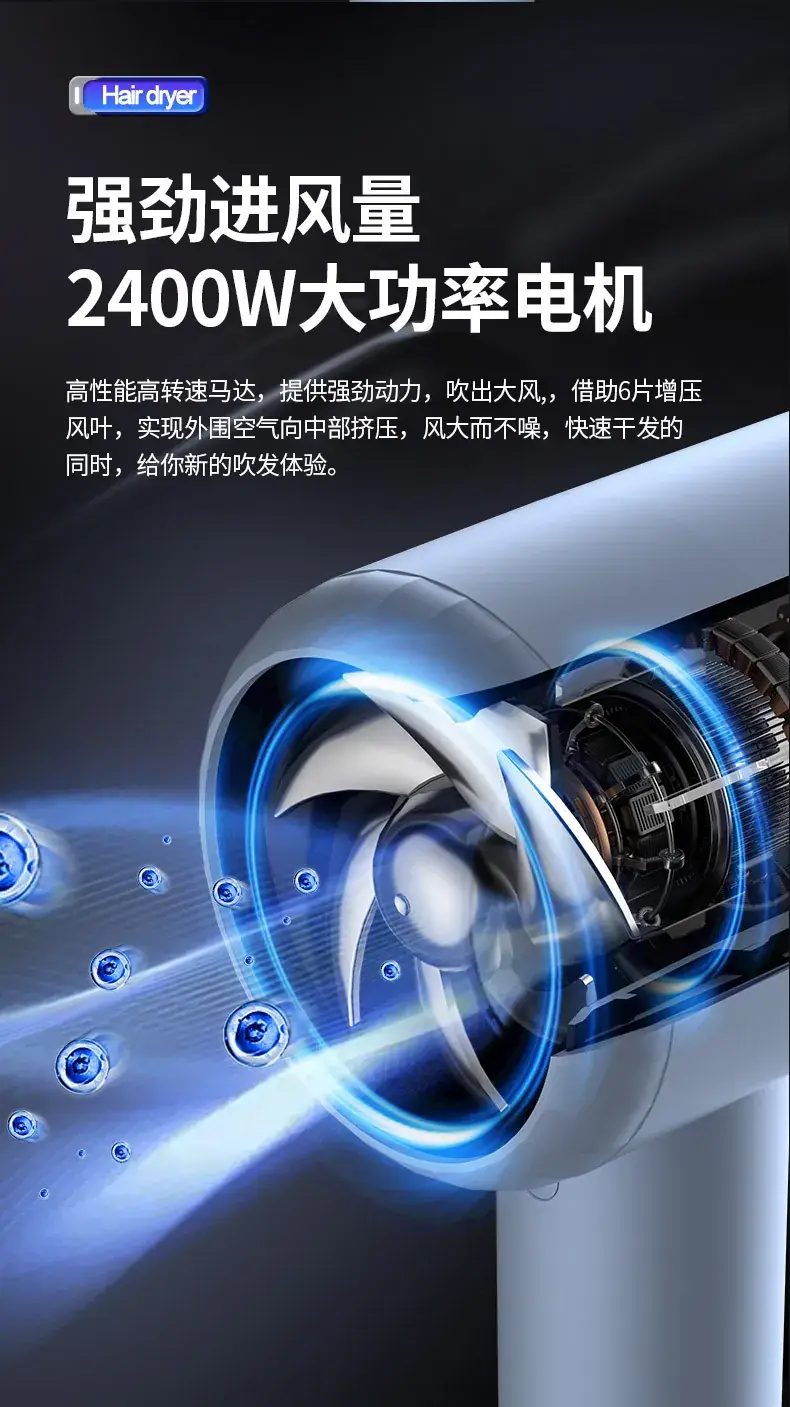 1800W High Power Hair Dryer for Quick Drying — feature 14