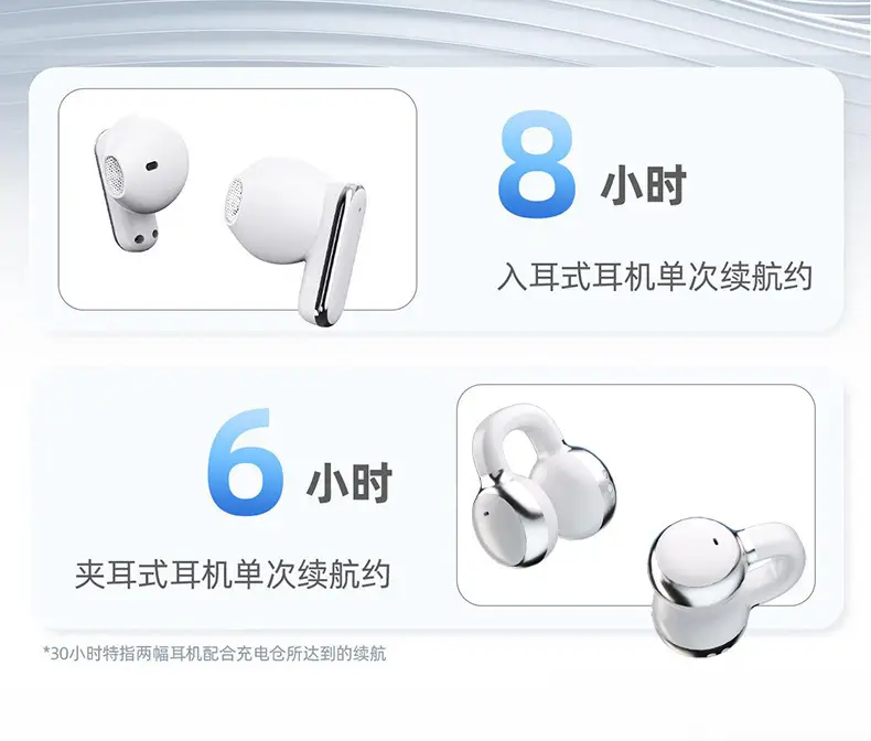 Cross-Border Q16 Bluetooth Earphones, Two Pairs in One, High-Quality Wireless Noise-Canceling Earphones with Long Battery Life, Sports Couple Style Earphones — feature 16
