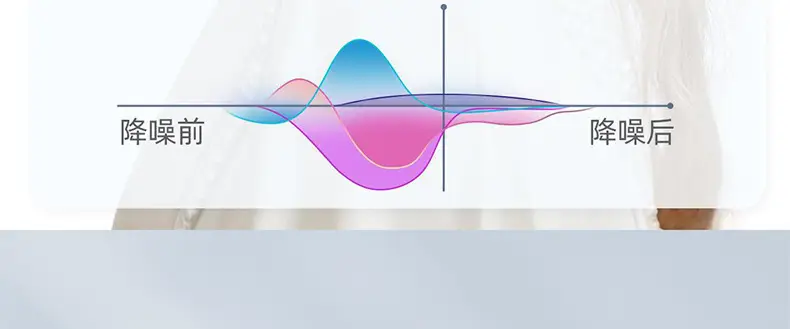 Cross-Border Q16 Bluetooth Earphones, Two Pairs in One, High-Quality Wireless Noise-Canceling Earphones with Long Battery Life, Sports Couple Style Earphones — feature 21