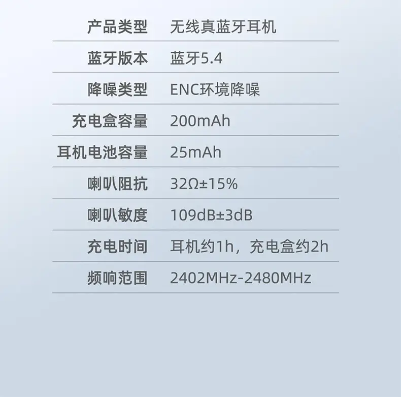 Cross-Border Q16 Bluetooth Earphones, Two Pairs in One, High-Quality Wireless Noise-Canceling Earphones with Long Battery Life, Sports Couple Style Earphones — feature 29