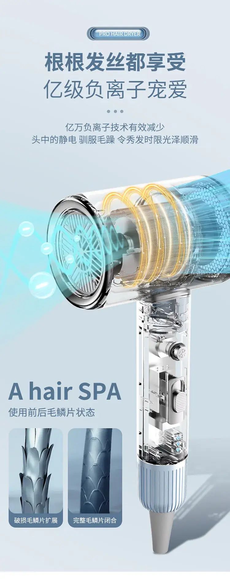 High Power Hair Dryer for Salon Use, Blue, Negative Ion, Quick Dry — feature 8