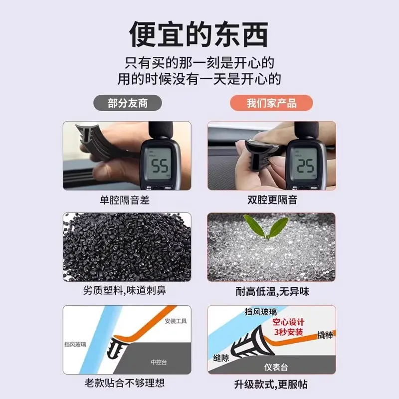 Car central control instrument panel sound insulation sealing rubber strip car interior dust strip front windshield rubber strip center console