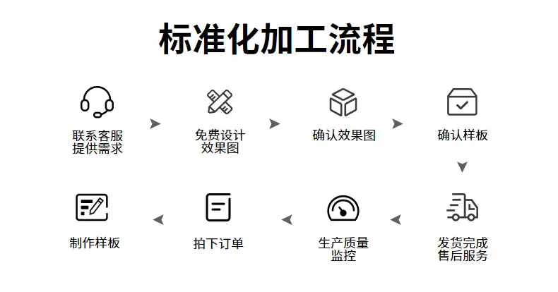 Ccd Can Take Selfies, Digital Camera for Students, Affordable for Campus Use, Can Take Photos, Suitable for Travel, High-Quality Compact Camera, Vlog Camera — feature 2