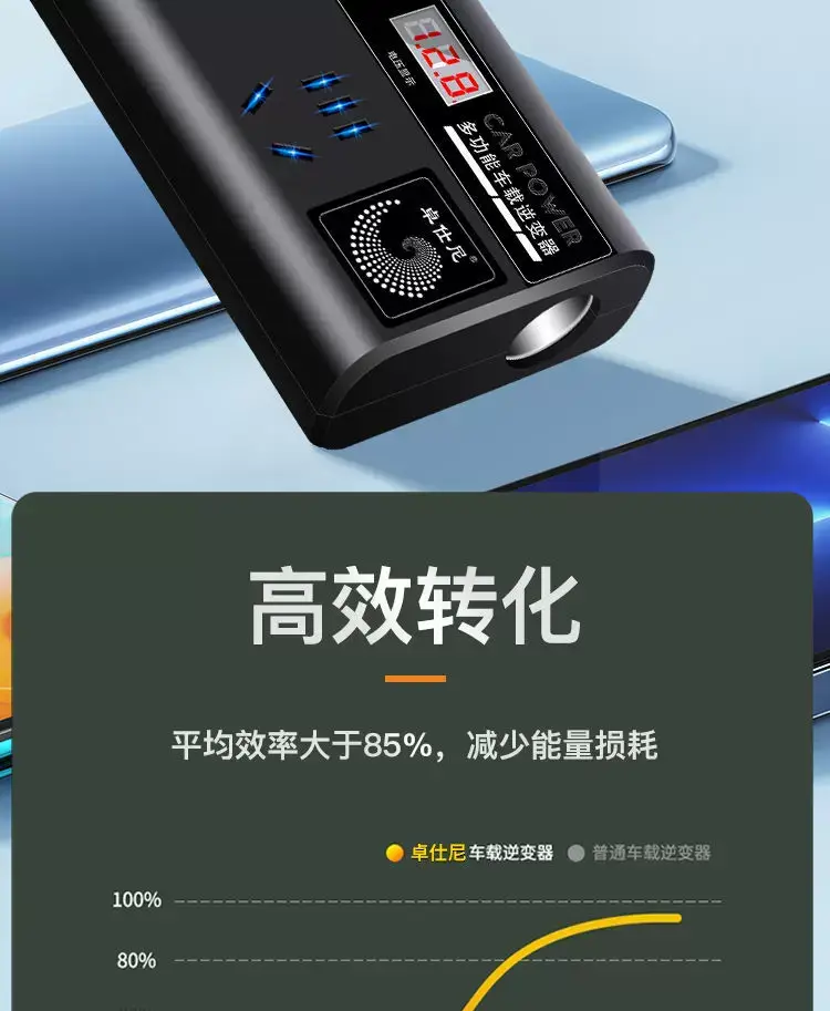 Universal 12V24V Car Inverter 220V Charger — feature 13
