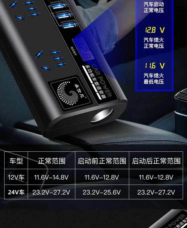 Universal 12V24V Car Inverter 220V Charger — feature 15