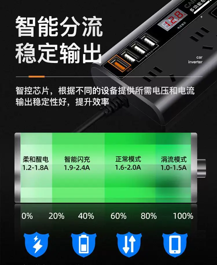 Universal 12V24V Car Inverter 220V Charger — feature 16