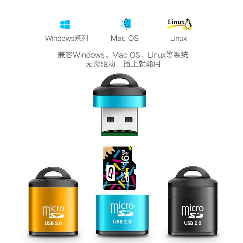 USB 2.0 Mini Card Reader for Car & Mobile Phones - Image 9