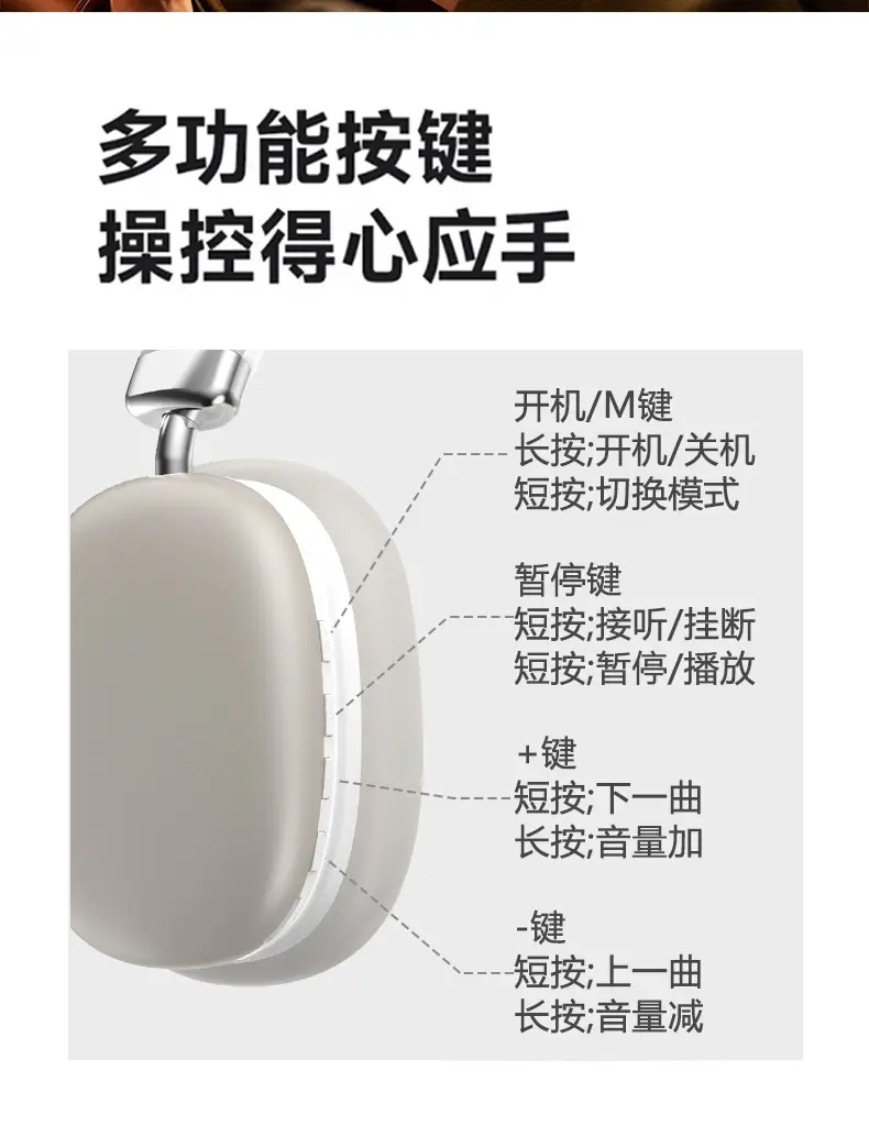 Wireless Bluetooth Headset with Heavy Bass & CE/ROHS/FCC β feature 14