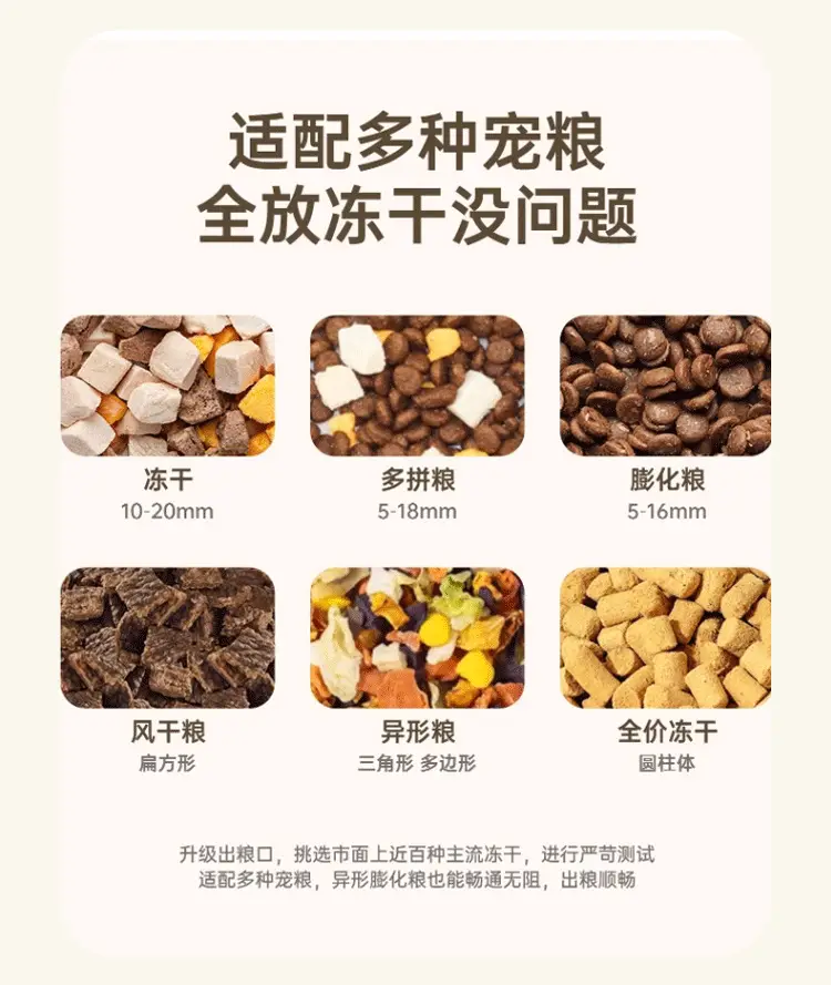 Cat Bowl Large Capacity Cat Drinking Water Feeder Automatic Food Renewal Feeder Pet Bowl Pet Supplies — feature 8
