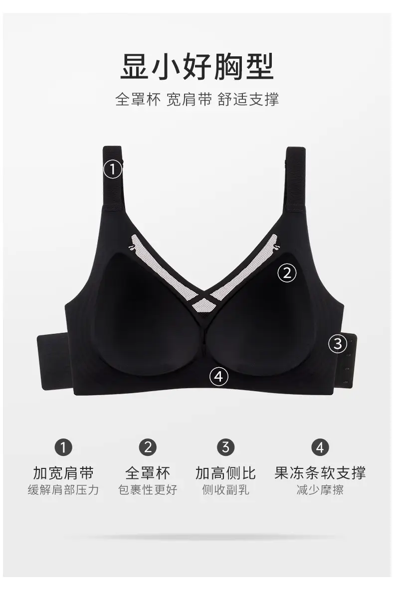 Anti-Sagging Jelly Tube Bra for Plus Size Women — feature 10