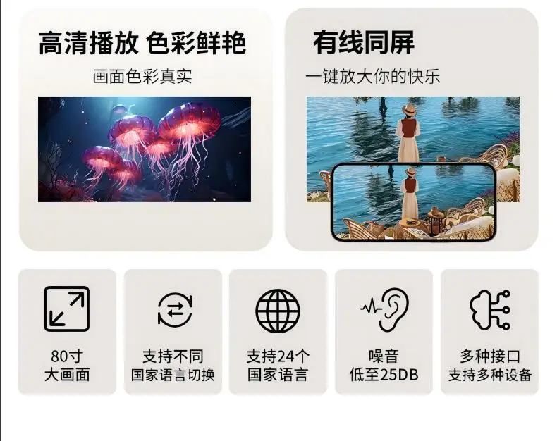 Cross-Border Popular Hy300 Projector Wired Same-Screen Typec Charging Portable Home Commercial High-Definition Projector — feature 2