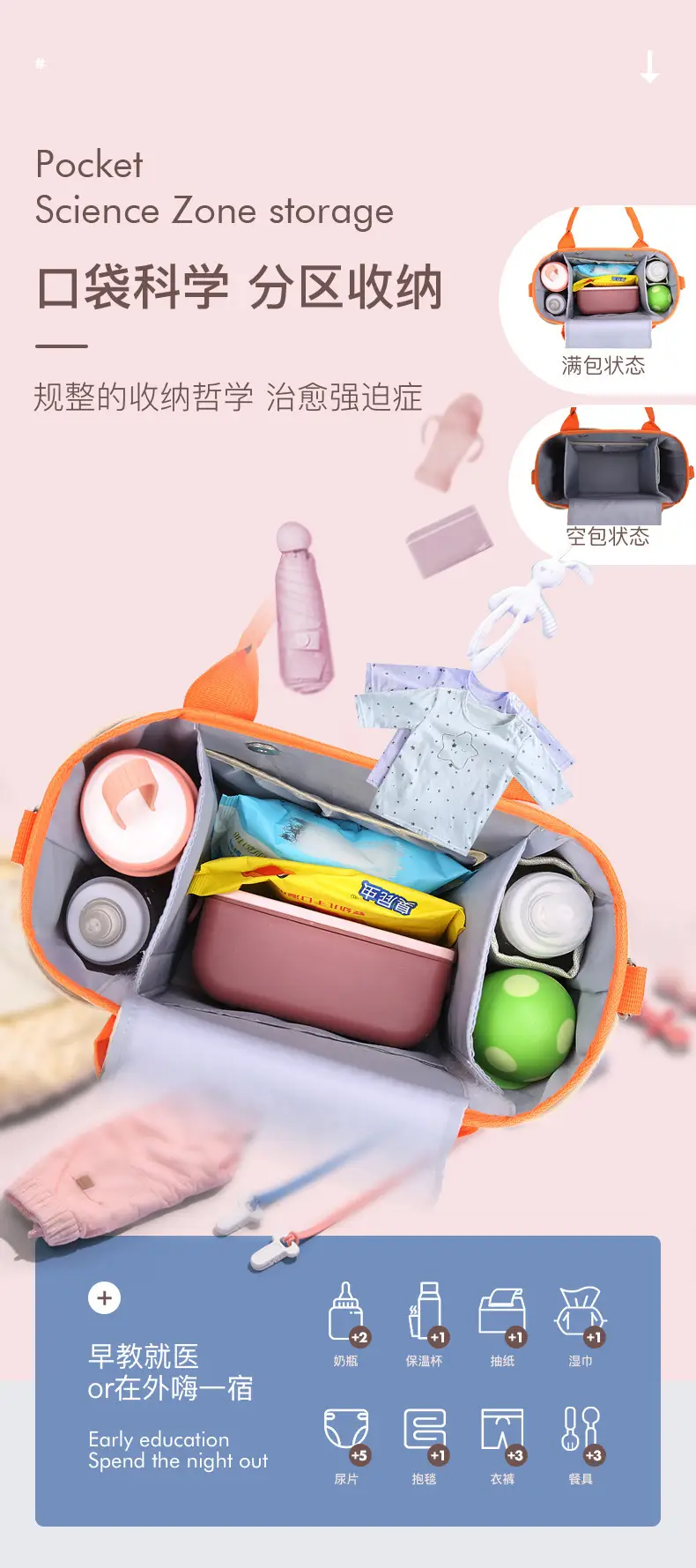 Large Capacity Baby Bag with Cat & Dragon Design — feature 3