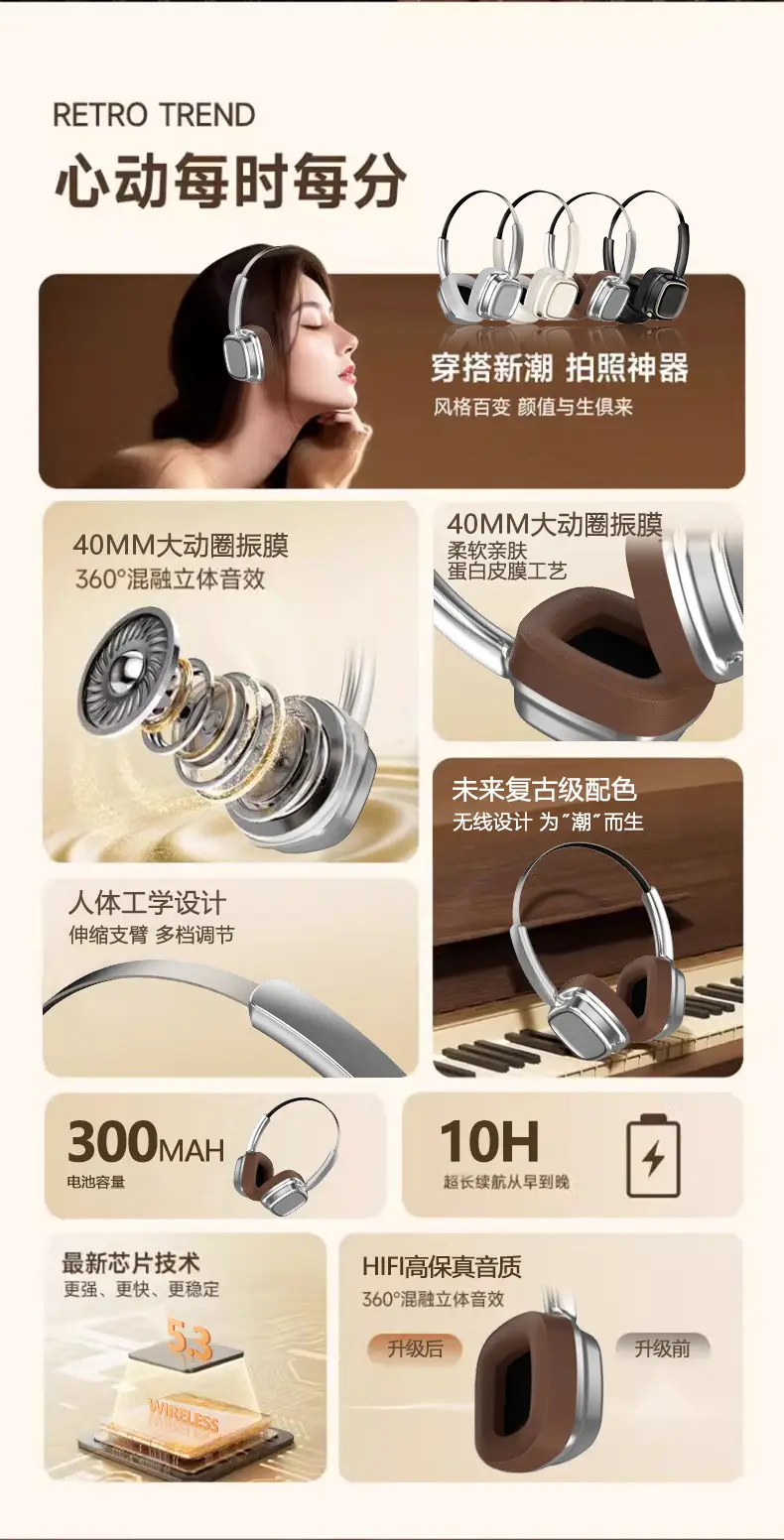 Bluetooth 5.4 Wireless Headset with Soft Ear Cushions β feature 5