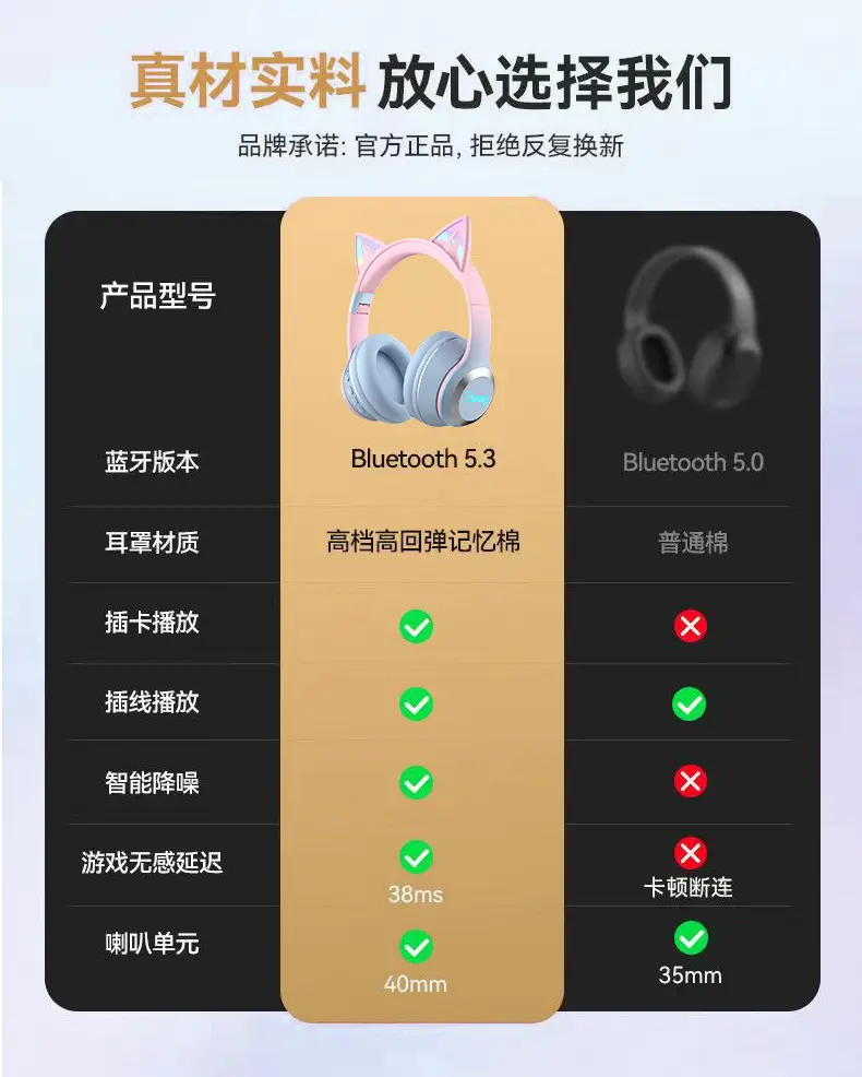 Wireless Bluetooth Cat Ear Headset Pink Gradient β feature 2