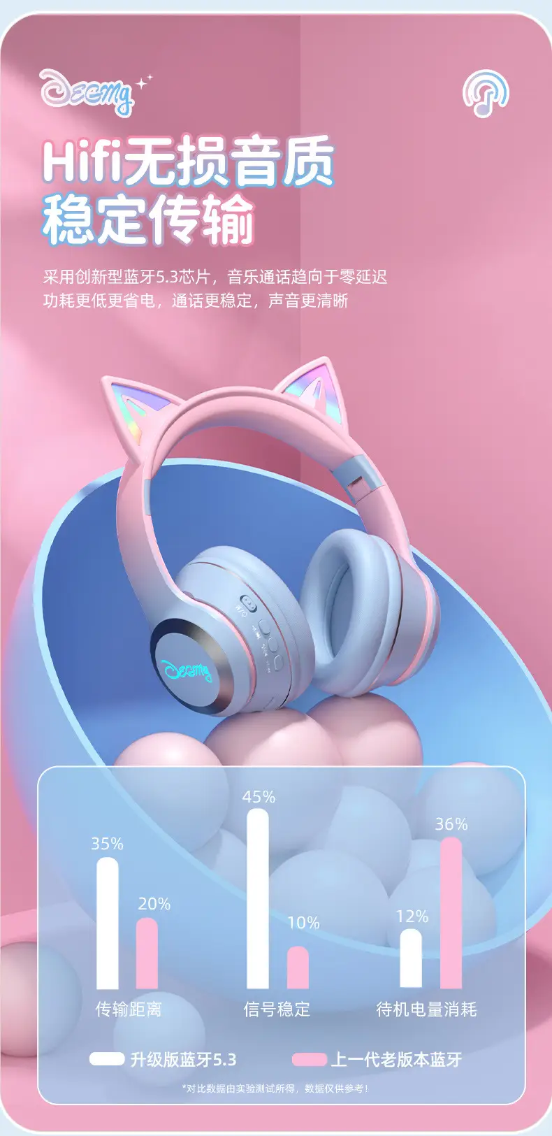 Wireless Bluetooth Cat Ear Headset Pink Gradient β feature 6