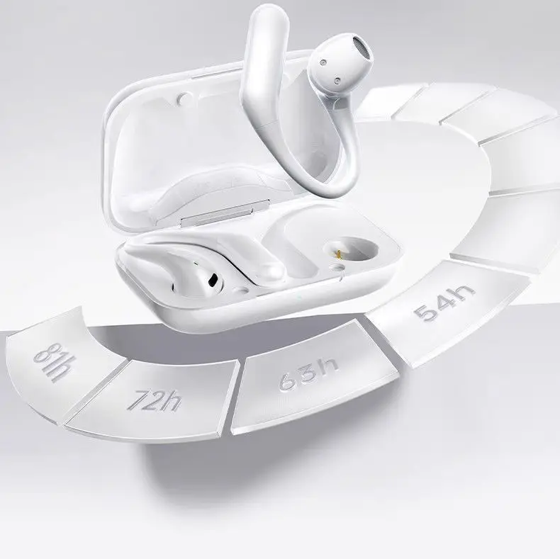 Remax True Wireless Bluetooth Headset Non-In-Ear White — feature 37