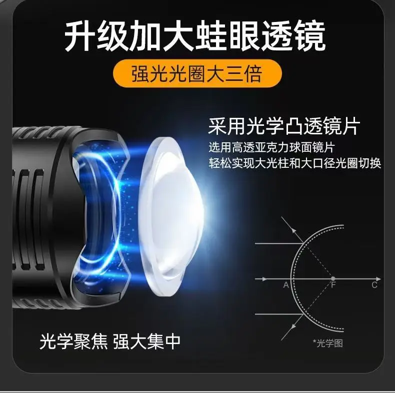 New Super Bright Laser Telescopic Flashlight β feature 6
