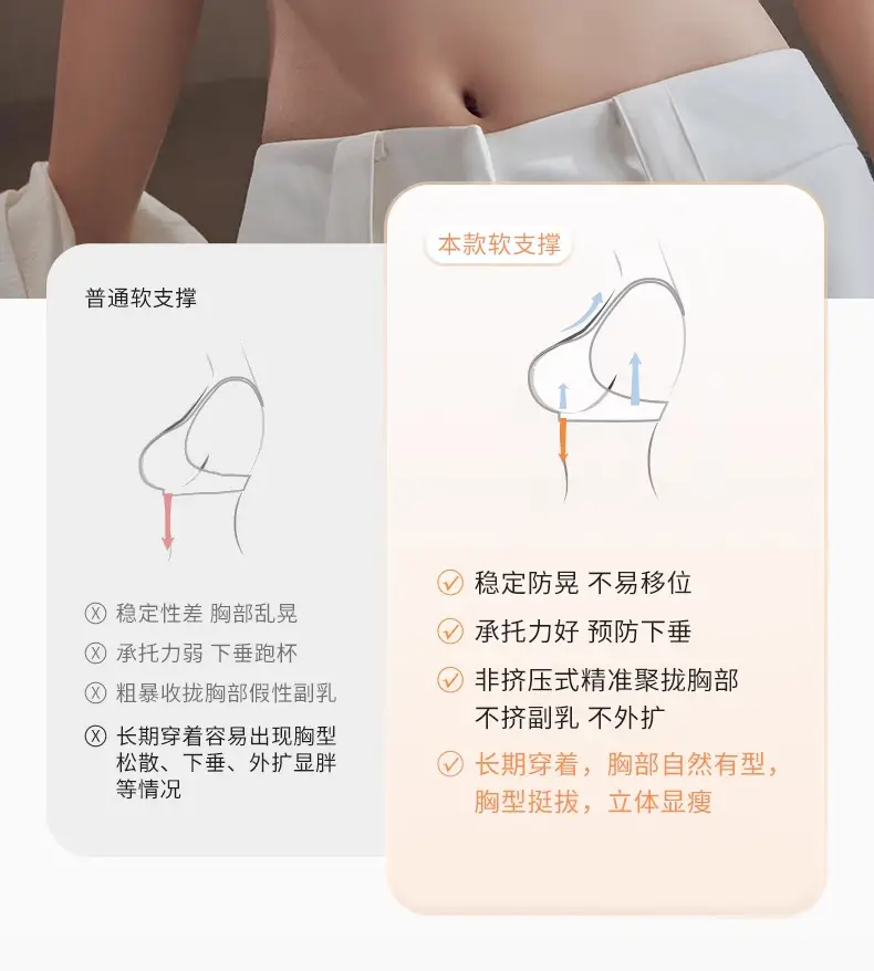 Cross-border Full Cup Underwear Women's chubby girl Large Chest Small Traceless Lifting Soft Comfortable Soft Support Anti-sagging Bra — feature 7