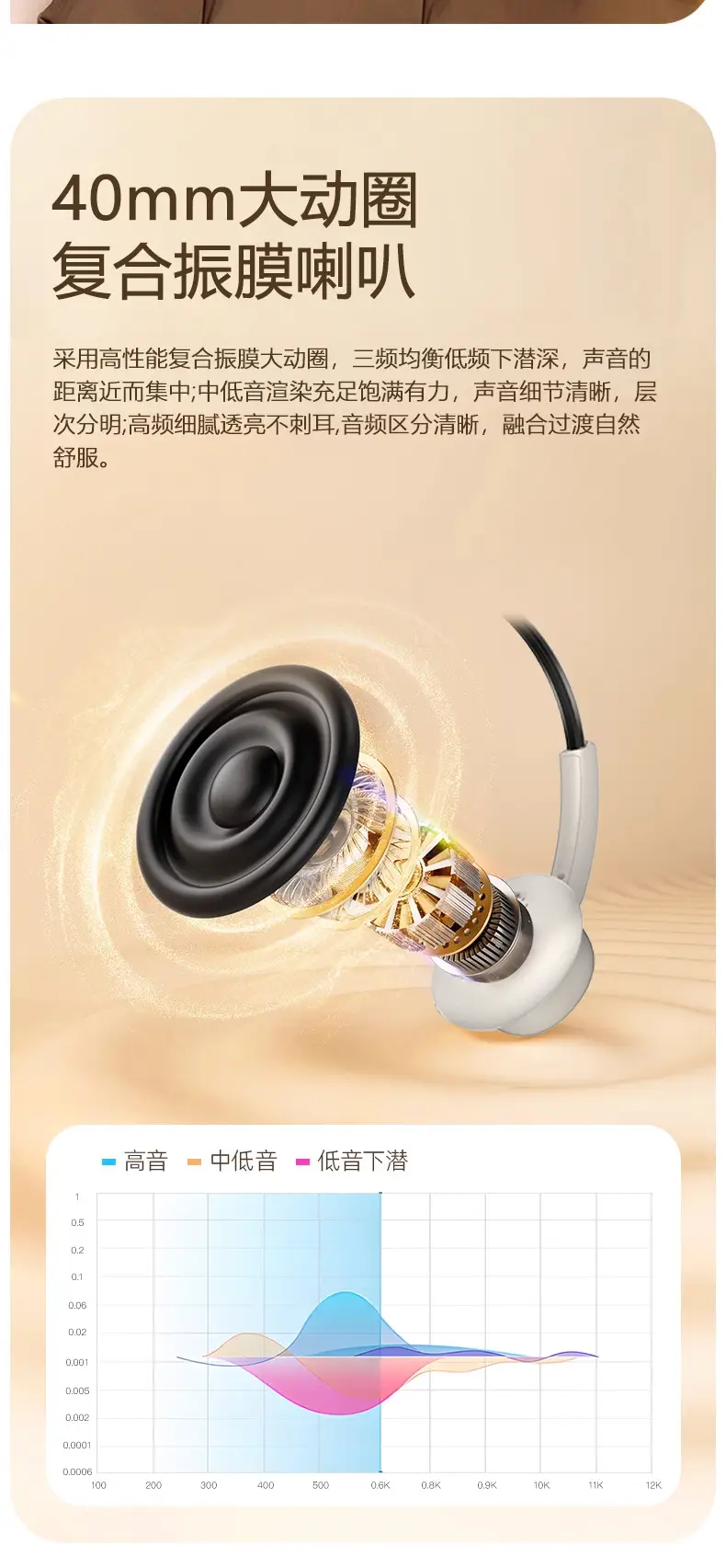 Retro Wireless Headphones Bluetooth 5.4 Long Battery β feature 14