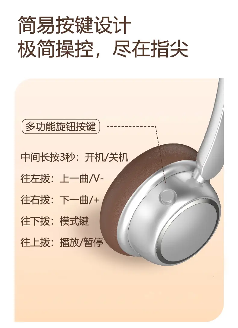 Retro Wireless Headphones Bluetooth 5.4 Long Battery β feature 15