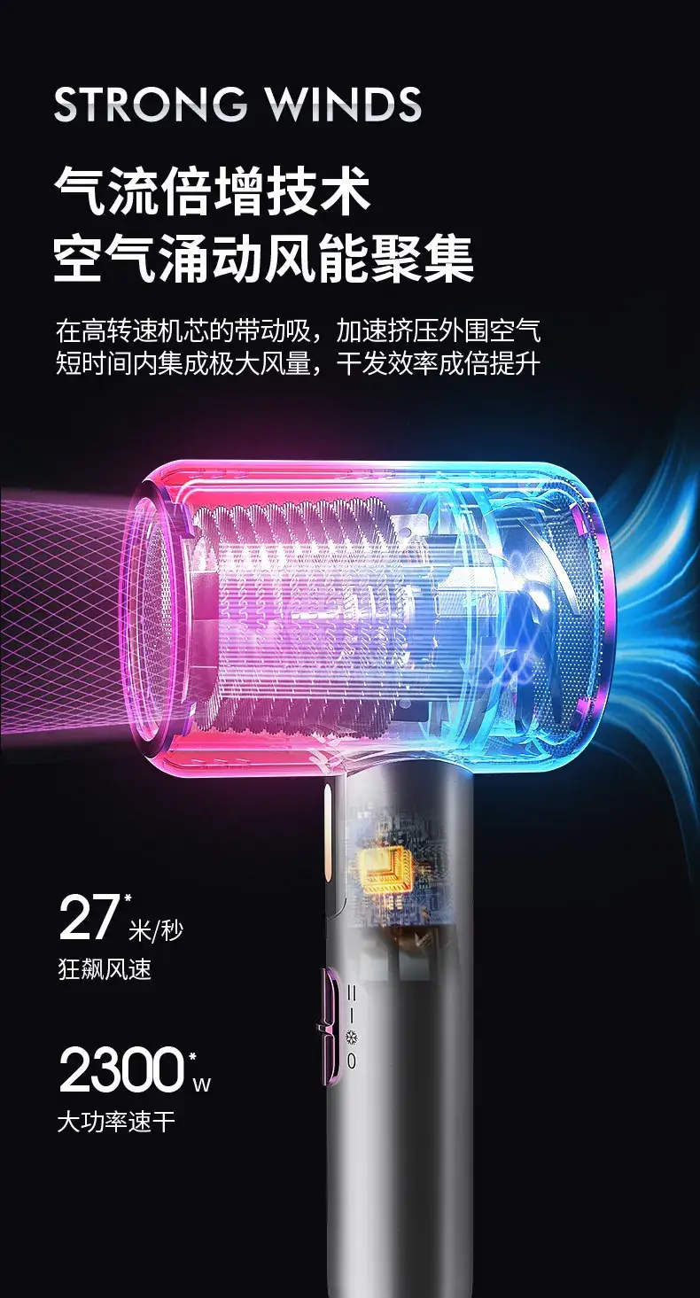 Portable Hair Dryer with Negative Ion Technology — feature 20