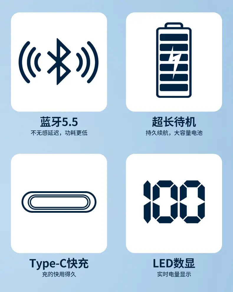 New wireless bluetooth headset F80 ear-hanging non-ear business gas conduction single ear with digital display cross-border wholesale — feature 4