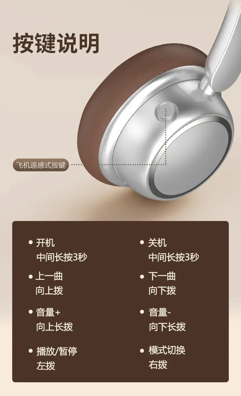 Wireless Bluetooth Headset Retro Style Long Endurance — feature 21