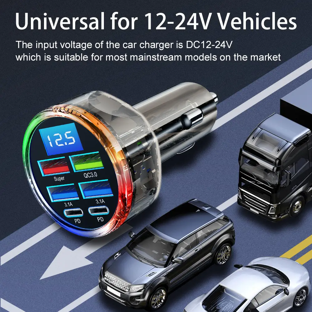 6-in-1 Super Fast Charging Car Charger 66W Smart - Image 6