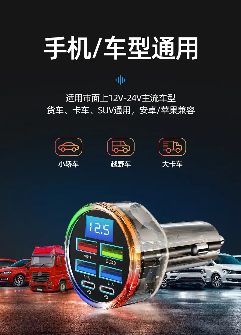 6-in-1 Super Fast Charging Car Charger 66W Smart — feature 10