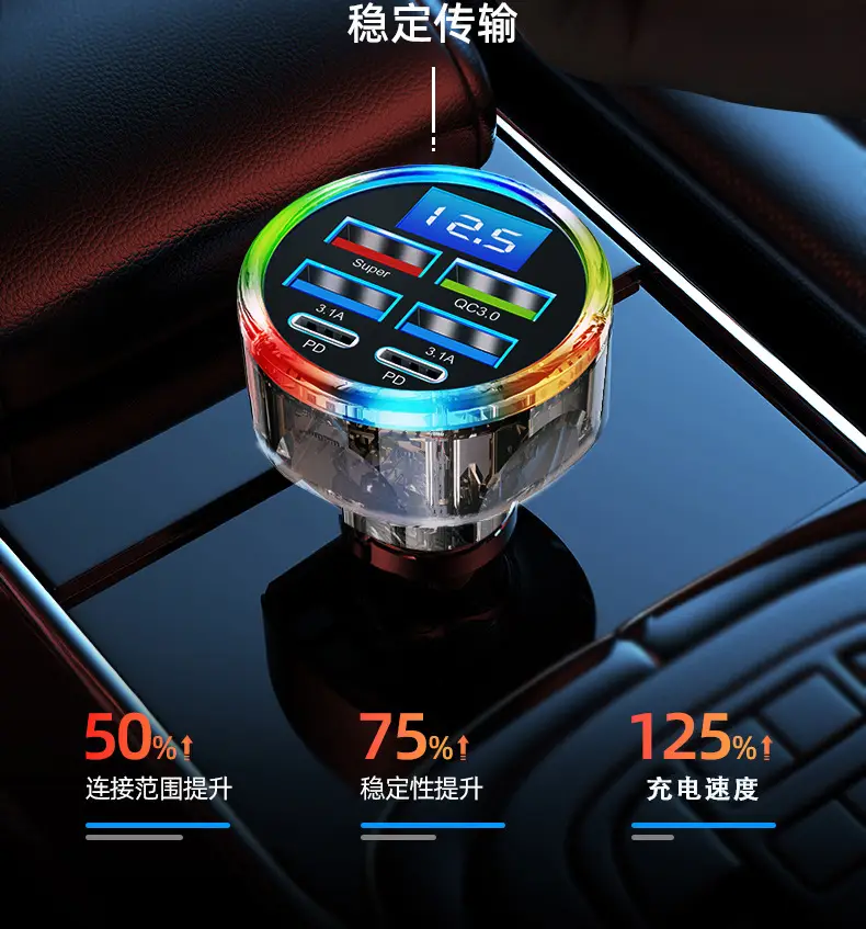 6-in-1 Super Fast Charging Car Charger 66W Smart — feature 5