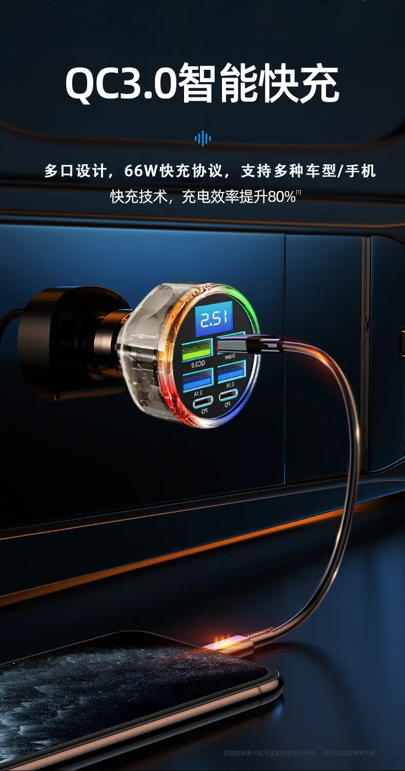 6-in-1 Super Fast Charging Car Charger 66W Smart — feature 7
