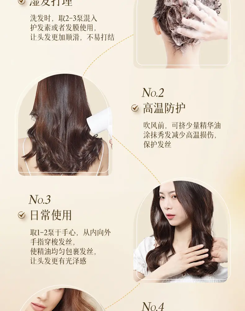 Bodybuilding Hair Care Serum for Dry Curly Hair — feature 19