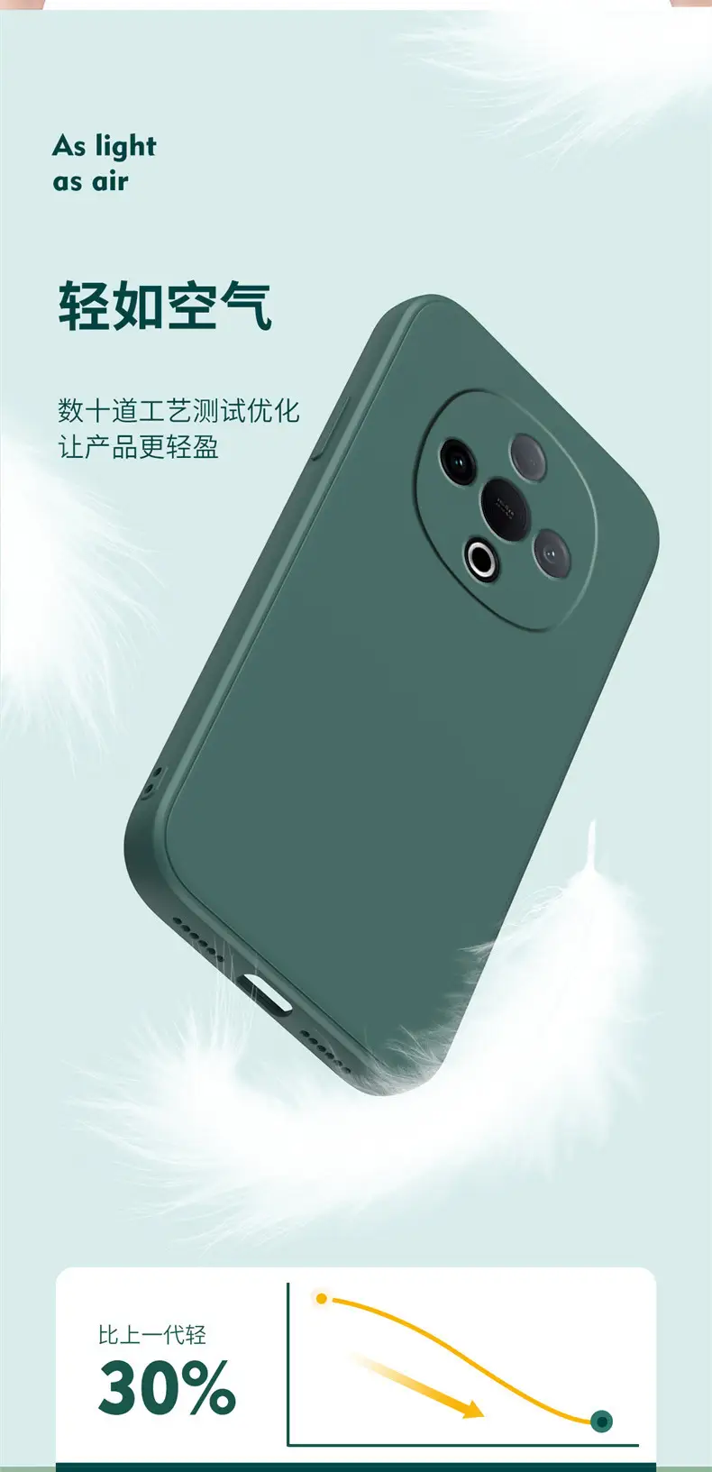 Vivoy500 Mobile Phone Case Matte Red White Green — feature 8